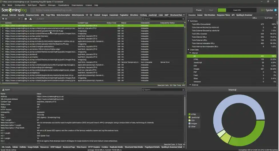 Interfaz de Screaming Frog mostrando resultados de análisis SEO, con métricas sobre URLs, indexabilidad y estado de páginas.