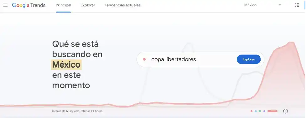 Captura de pantalla de Google Trends mostrando búsquedas populares en México, destacando el interés en la Copa Libertadores.