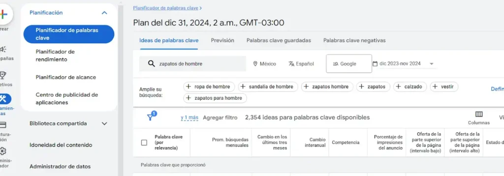 Google Keyword Planner