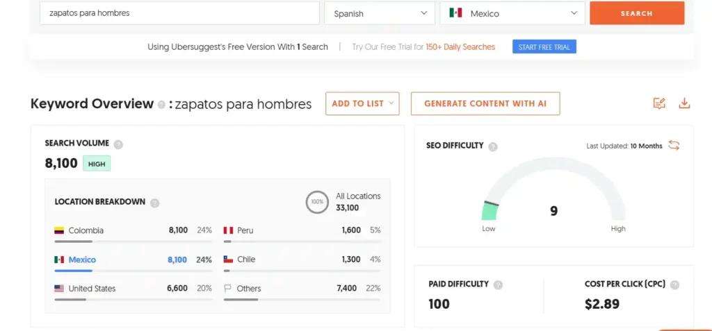 Resultados de búsqueda en Ubersuggest
