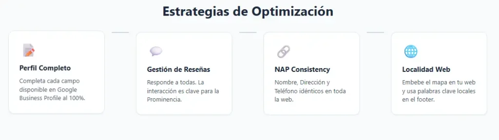 Estrategias para aparecer en map pack Google