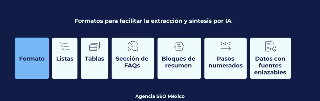 Cómo optimizar contenido para GEO SEO