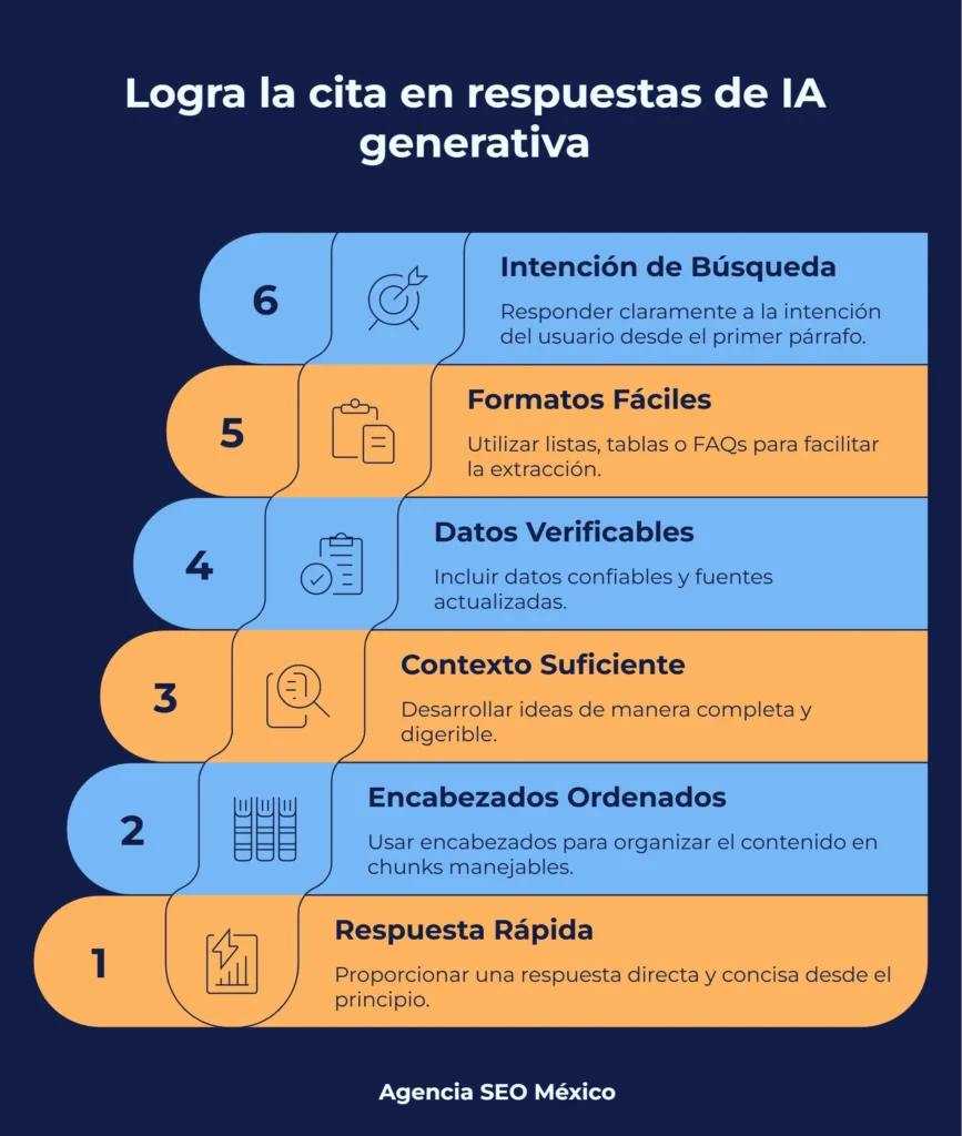 Infografía de GEO SEO sobre señales que priorizan los sistemas generativos